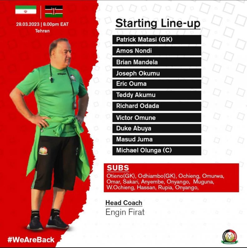 فیرات به دو بازیکن از لیگ داخلی بازی می‌دهد / کنیا با بازیکنانی از سراسر جهان برابر ایران 2