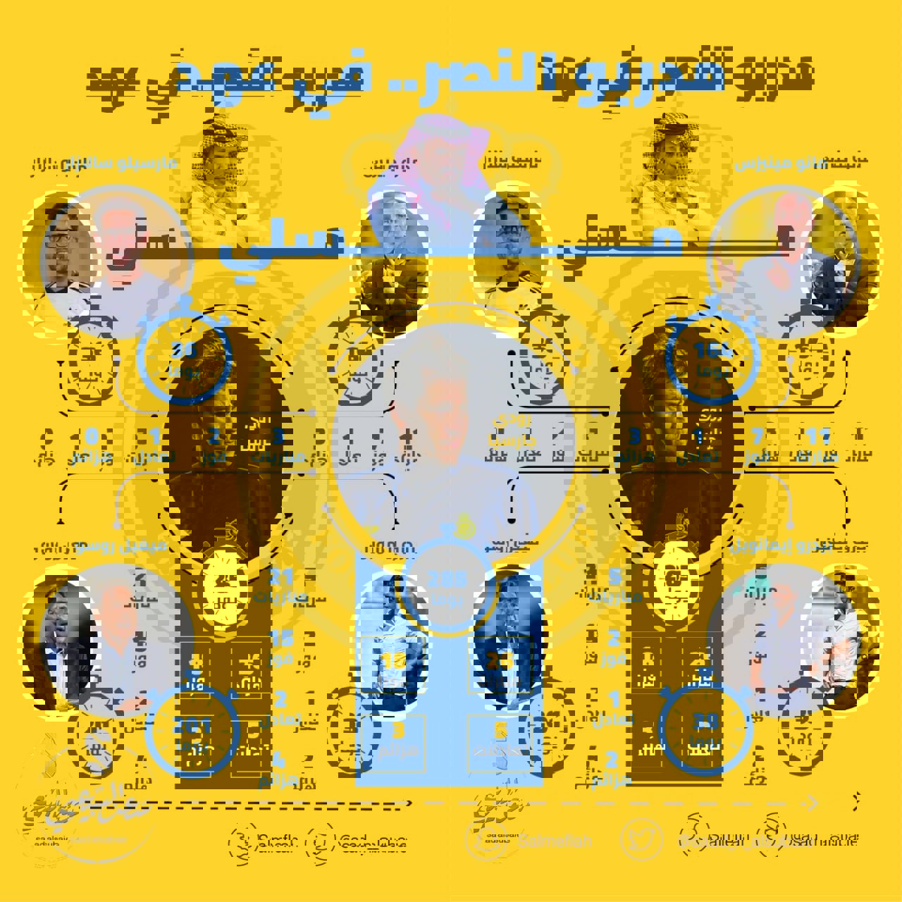 1851838