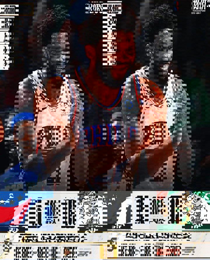 لیگ NBA| اوج هیجان در پلی آف! 2