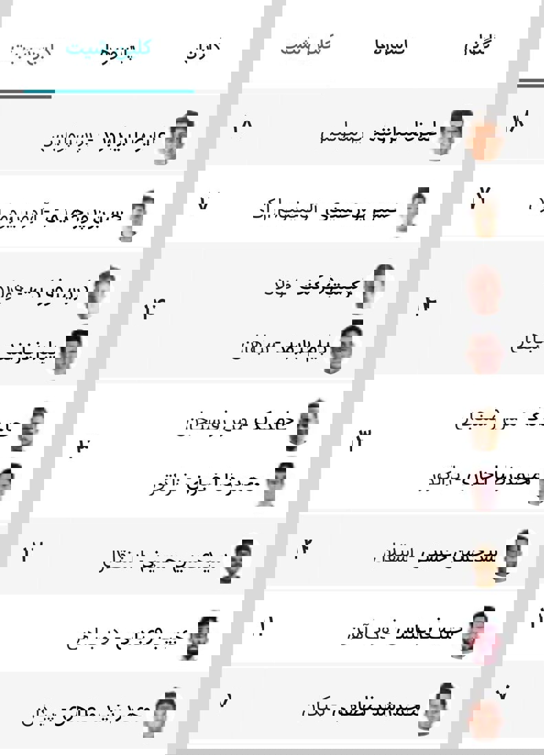 کنت: 14 نه، 15 کلینشیت کردهام / گلر فولاد و آماری که به خاطر استقلال قبول ندارد! 3