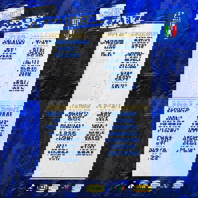 1881287