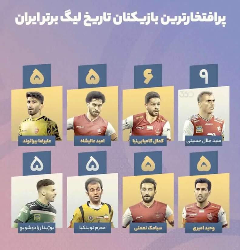 کاپیتان پرسپولیس در جمع پرافتخارین‌ها 2