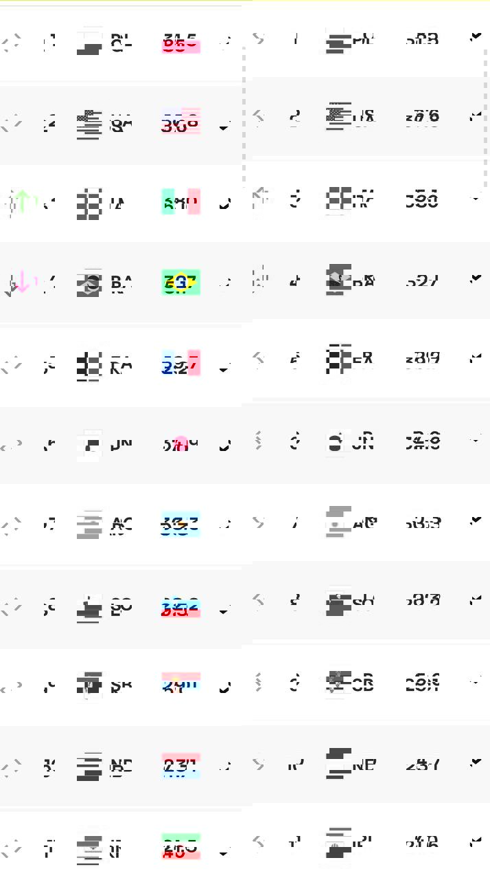 چشم امید ایران به ژاپن: لطفا این بازی را ببر!/ عجیب ترین احتمال ممکن درباره تیم ملی والیبال 2