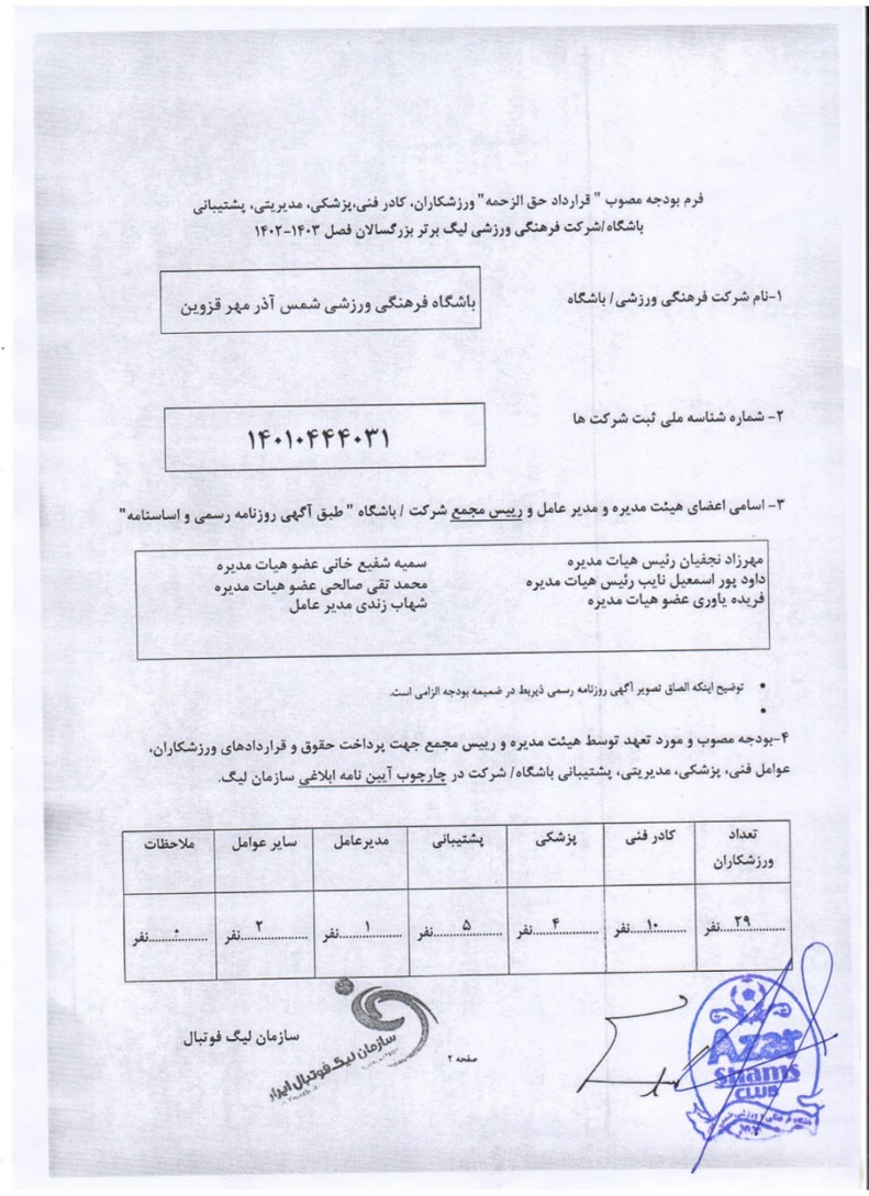 بودجه باشگاه لیگ برتری: زیر 100 میلیارد! 2