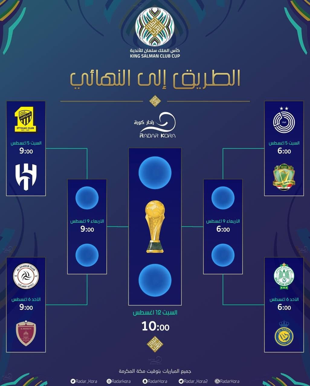 مسیر رونالدو برای اولین قهرمانی در النصر (عکس) 2