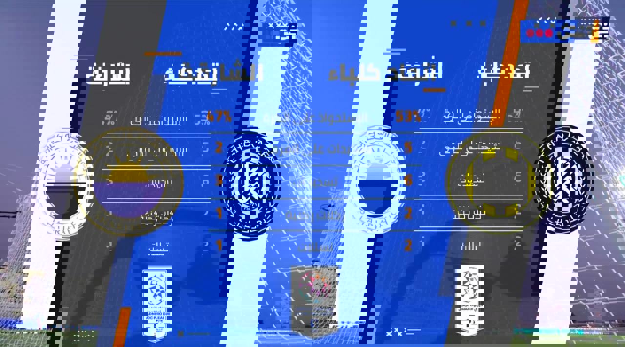 1911623