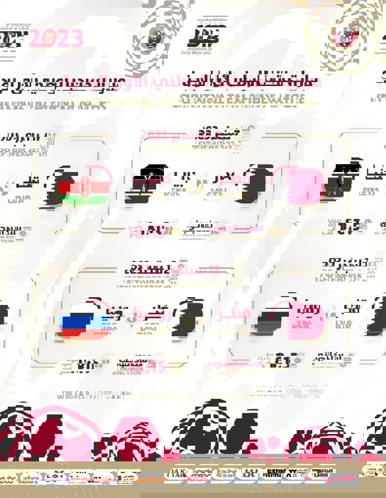 تقابل با نخستین حریفان قلعهنویی / کپی کیروش و قطر از روی دست تیم ملی ایران 2