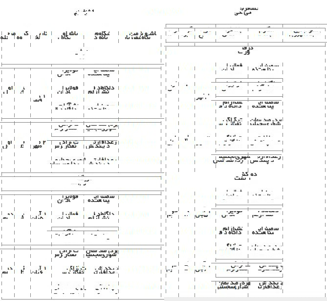 برگزاری لیگ فرنگی به صورت متمرکز!/ زمان آغاز لیگ بیست و سوم کشتی اعلام شد 3