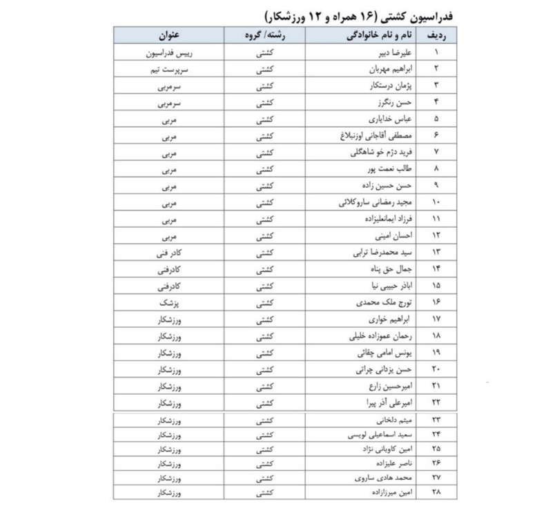 عکس‌| چهره ناراحت حسن یزدانی در بازگشت به تمرینات 13