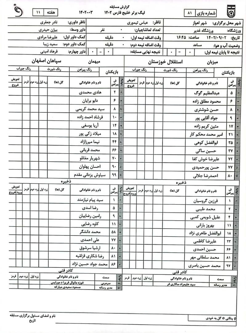 عجیب‌ترین و گران‌ترین نیمکت فوتبال ایران