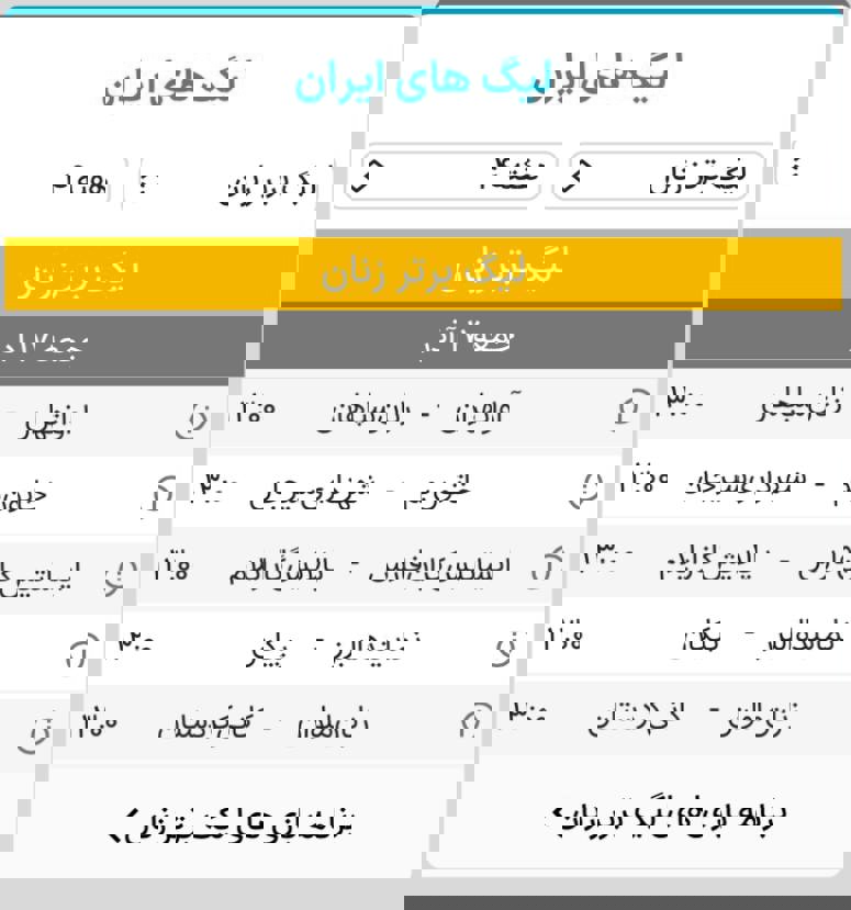 اخبار ورزشی: تحت تاثیر دربی کرمان: صدر بسته است! 6 1963654