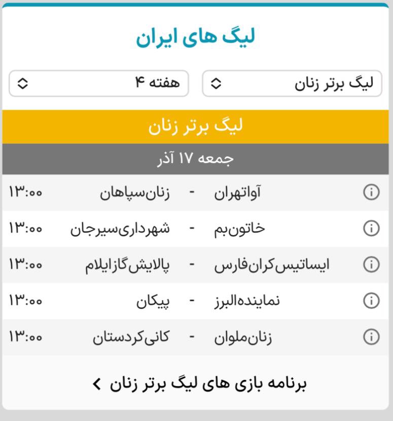 به استقبال هفته چهارم لیگ زنان؛ / تحت تاثیر دربی کرمان: صدر بسته است! 7