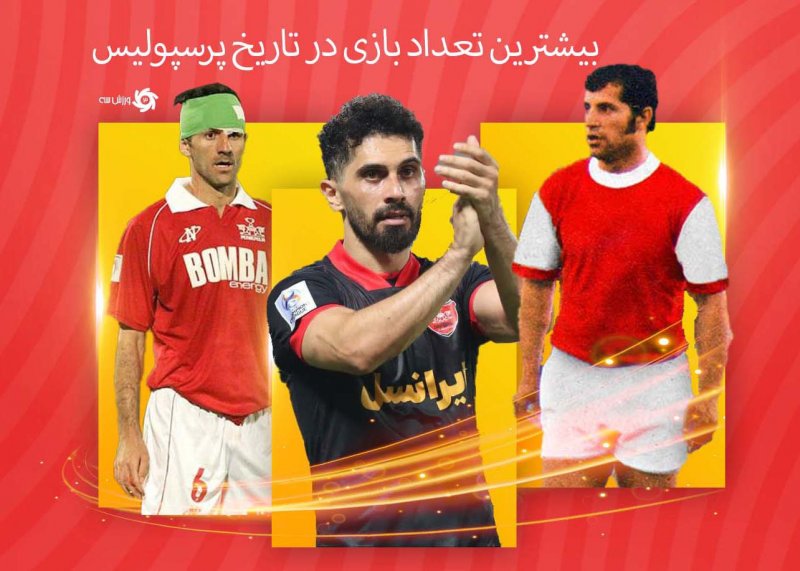 50 بازیکن باسابقه با چند سورپرایز؛/ بزرگترین رکورد تاریخ پرسپولیس میشکند
