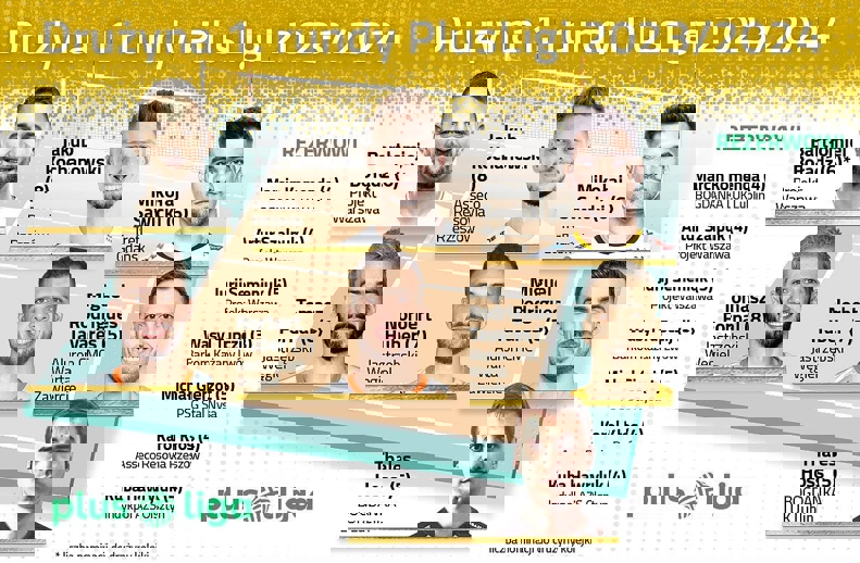 اخبار ورزشی: اعلام تیم منتخب لیگ پرستاره والیبال دنیا 1 1977463