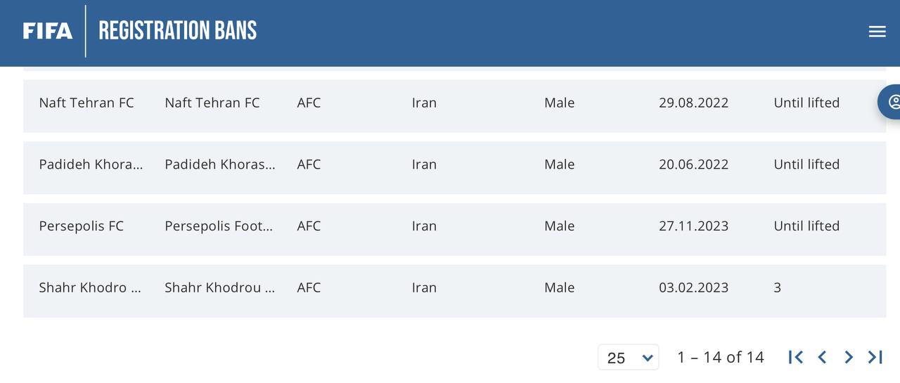 پنجره پرسپولیس بسته ماند (عکس) 2