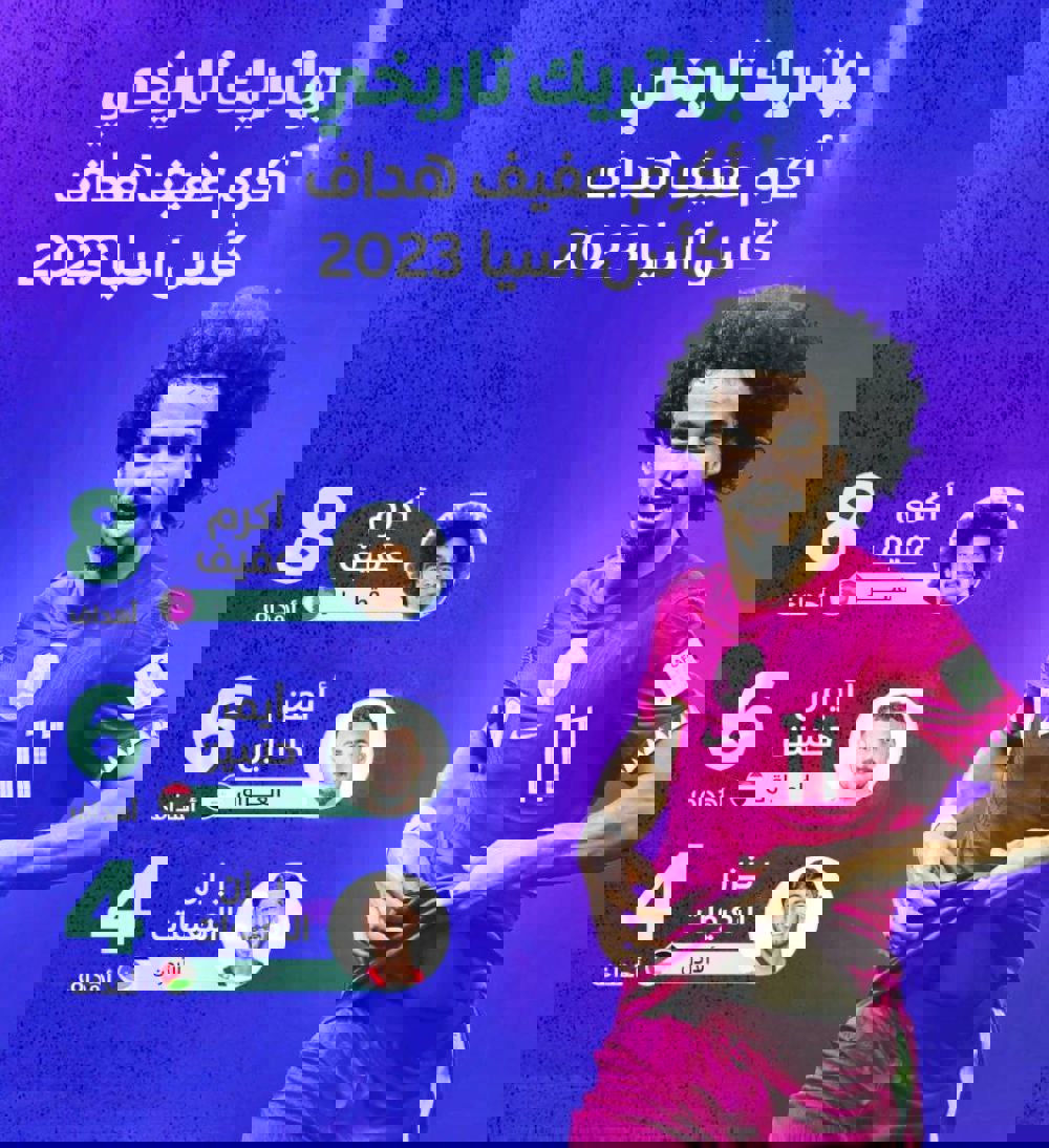 1997259