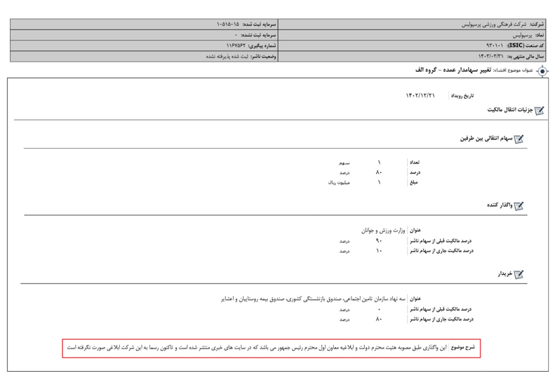 ابلاغیه‌ای که فقط در رسانه‌ها منتشر شده است / اطلاعیه عجیب واگذاری پرسپولیس در سامانه کدال! 2