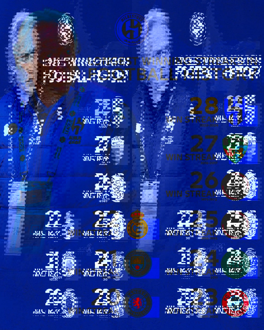 2000789