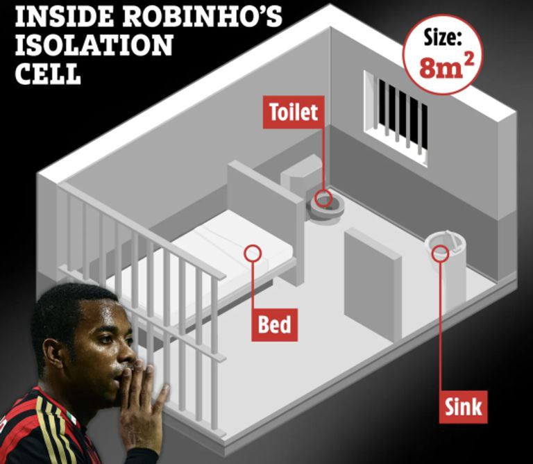 مسئولیت روبینیو در زندان: شستن دستشویی‌ها!