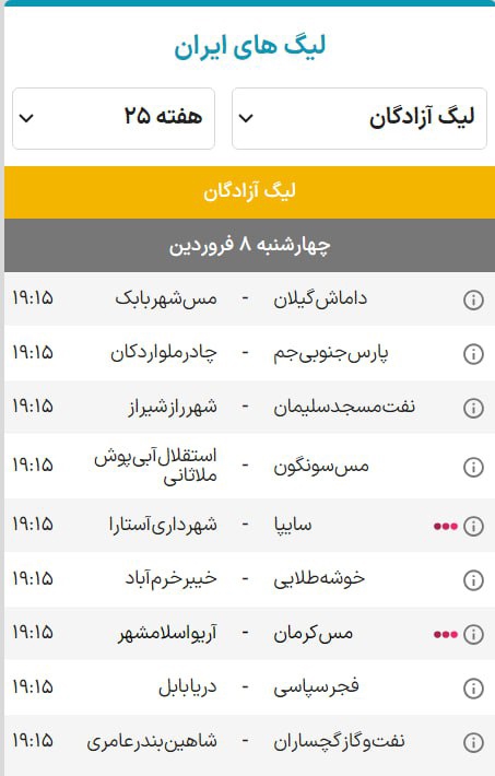 نبرد مدعیان و بحران‌زده‌ها در اولین هفته سال؛ / چند ساعت تا بازی‌های مرگ و زندگی در فوتبال ایران 2