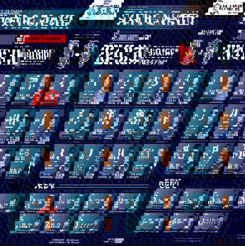 2005400
