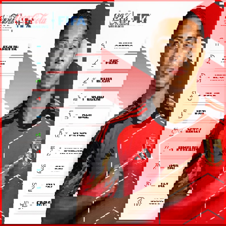 2007005
