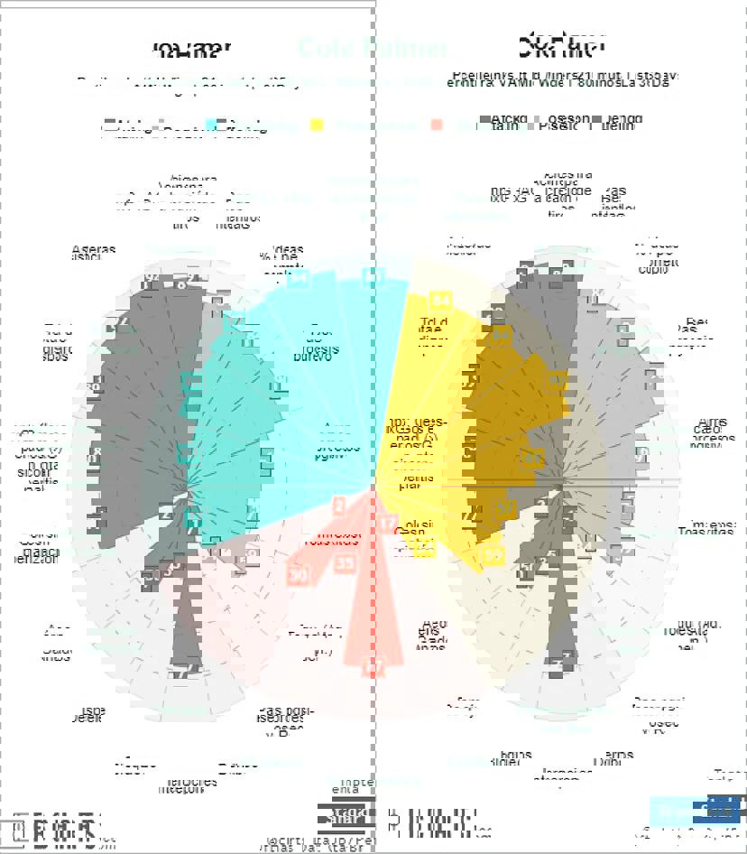 2007417
