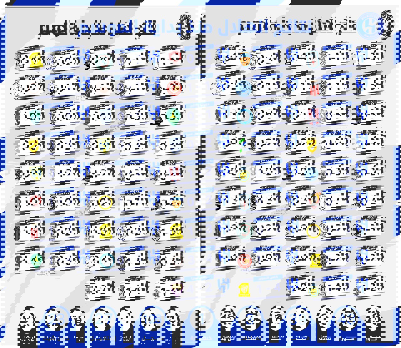 2012081