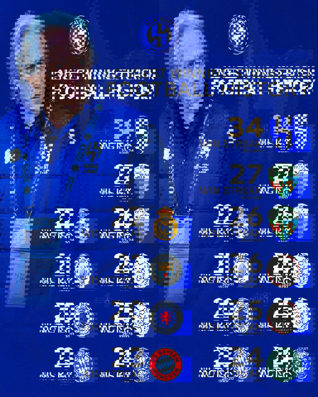 2012079