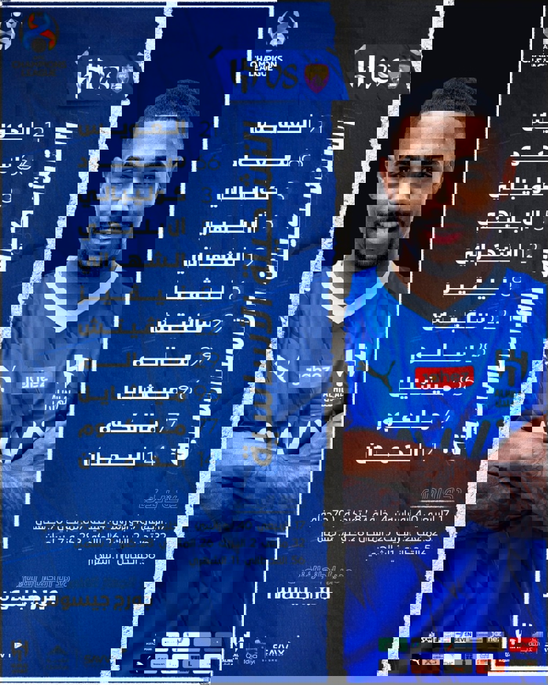 اخبار ورزشی : ترکیب الهلال برای رسیدن به ستاره پنجم آسیا 1 2011953