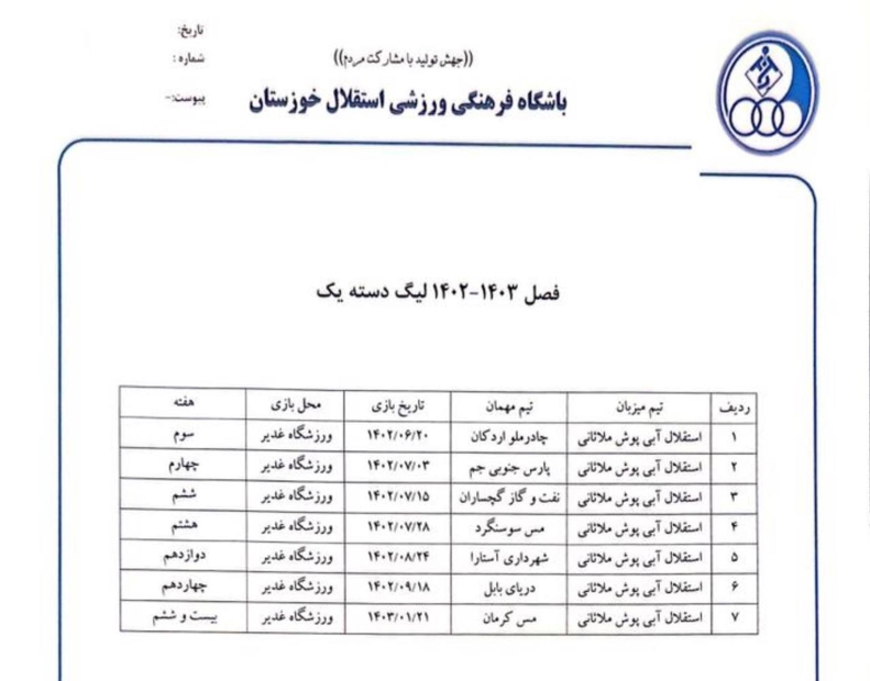 میزبانی آبی‌ها از 7 بازی، قبل از جریمه سنگین (عکس)