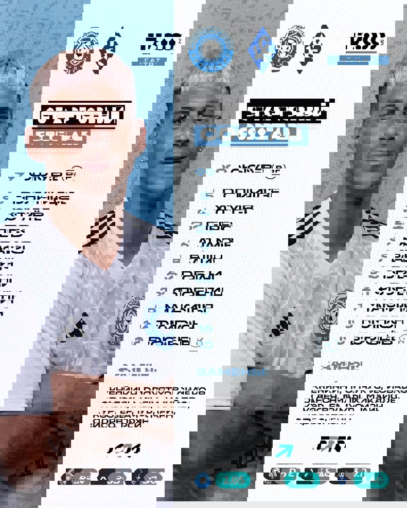 2018073