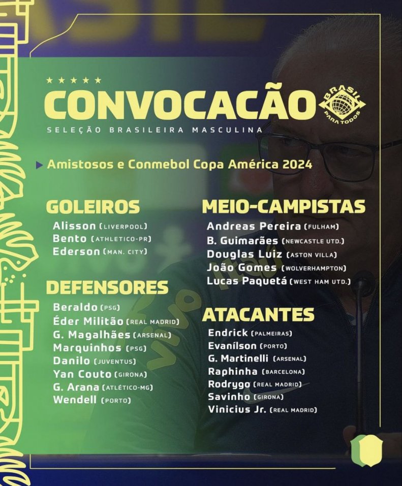 ۲۳ مرد برزیل در کوپا آمه‌ریکا: آماده برای دهمین قهرمانی