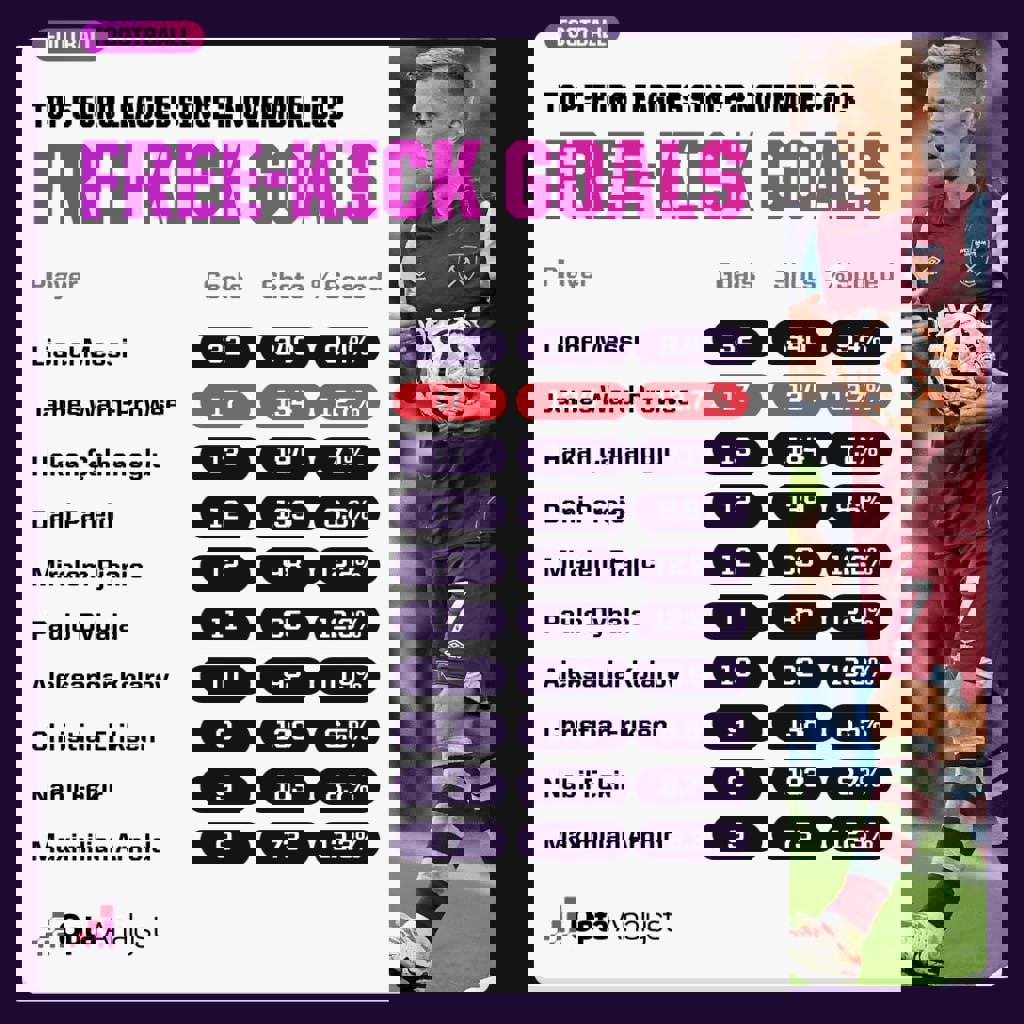 2020975
