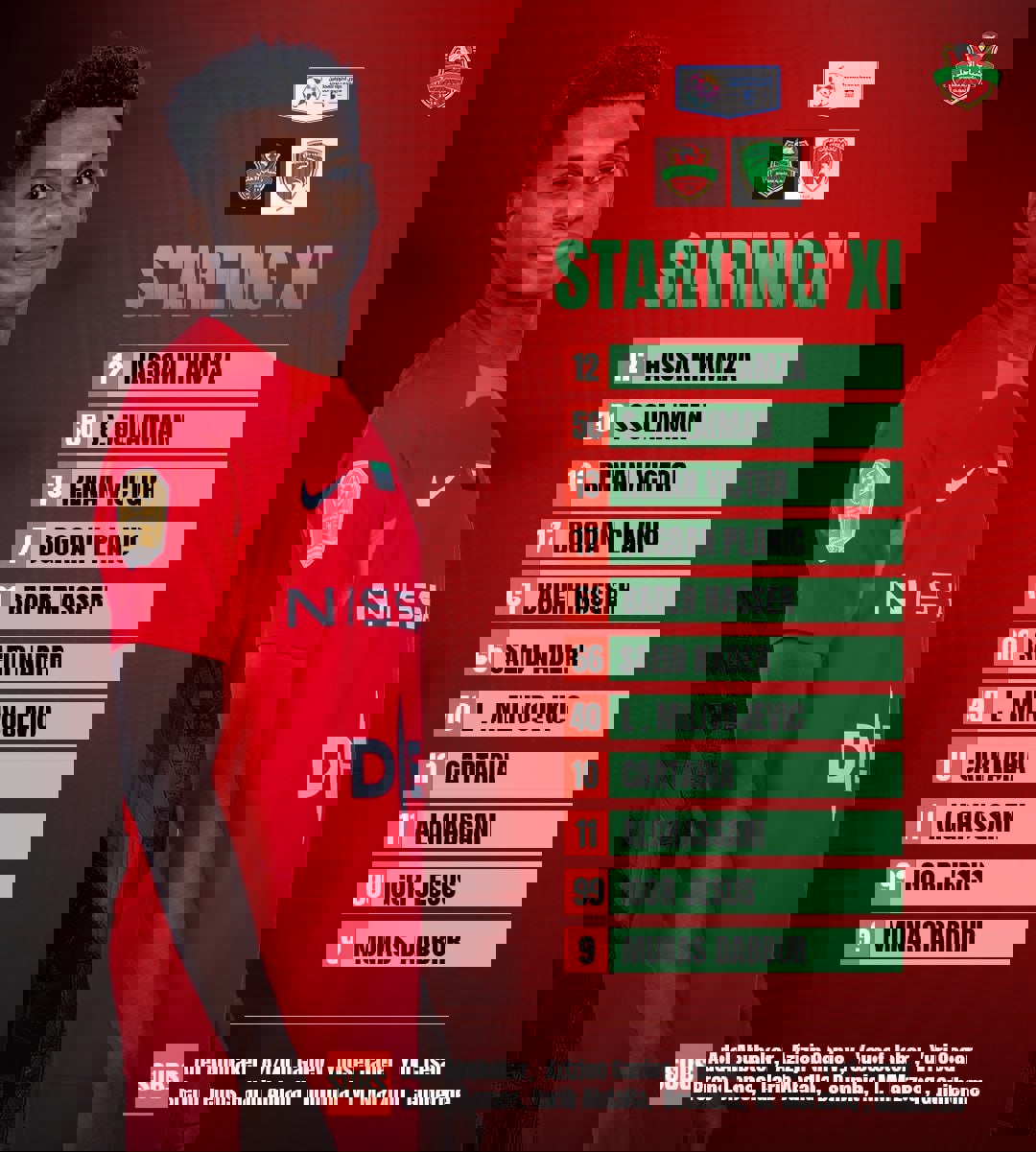 2021425
