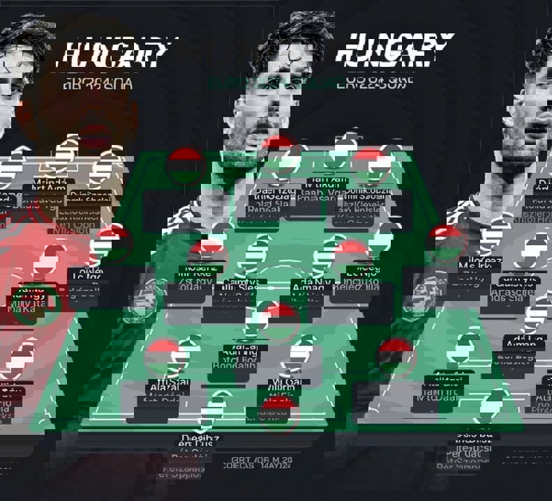 این تیم سودای خلق شگفتی دارد!/ سوبوسلای گل سر سبد، لیست مجارها برای یورو 2024 2