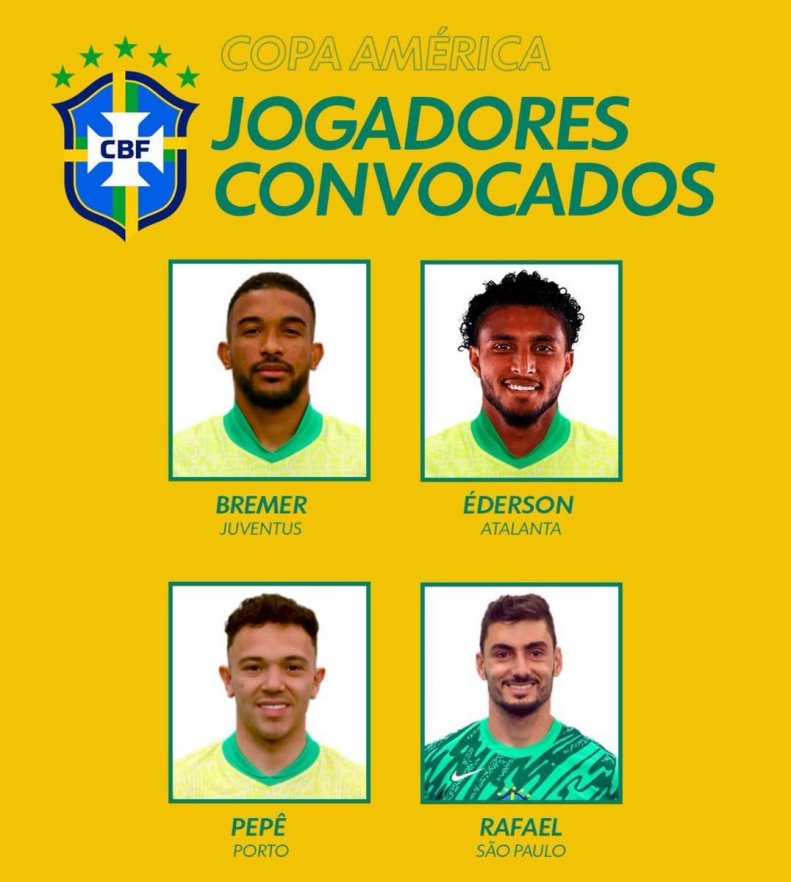 1+3 تغییر در لیست تیم ملی برزیل برای کوپا آمریکا