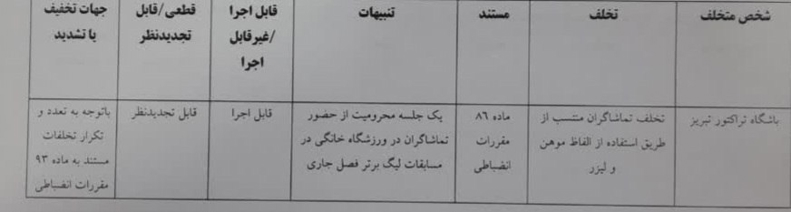 محرومیت هواداران تراکتور از یک بازی خانگی 2