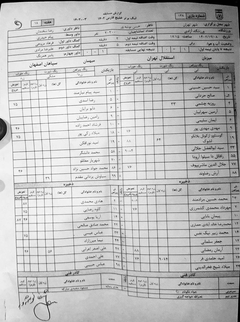 تکذیب یک شایعه: مدافع استقلال محروم نیست