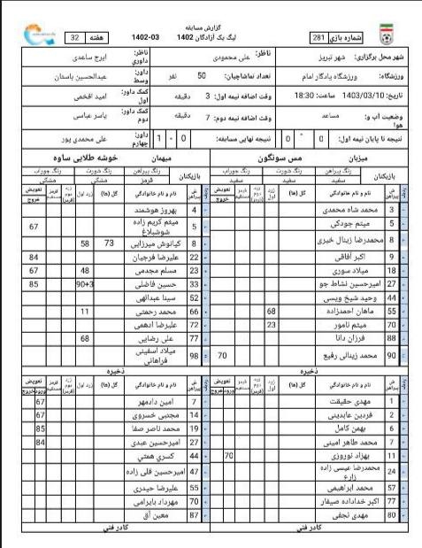 لیگ یک/امیدها در تبریز زنده شد