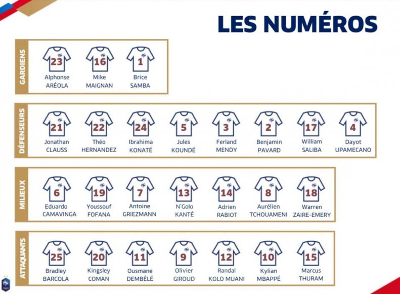 تغییرات گسترده در شماره‌های ستاره‌های فرانسه