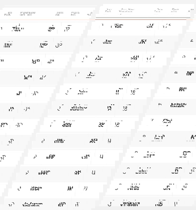نیمیر رتبه اول را از دست داد، ستاره ایرانی پنجم شد 2