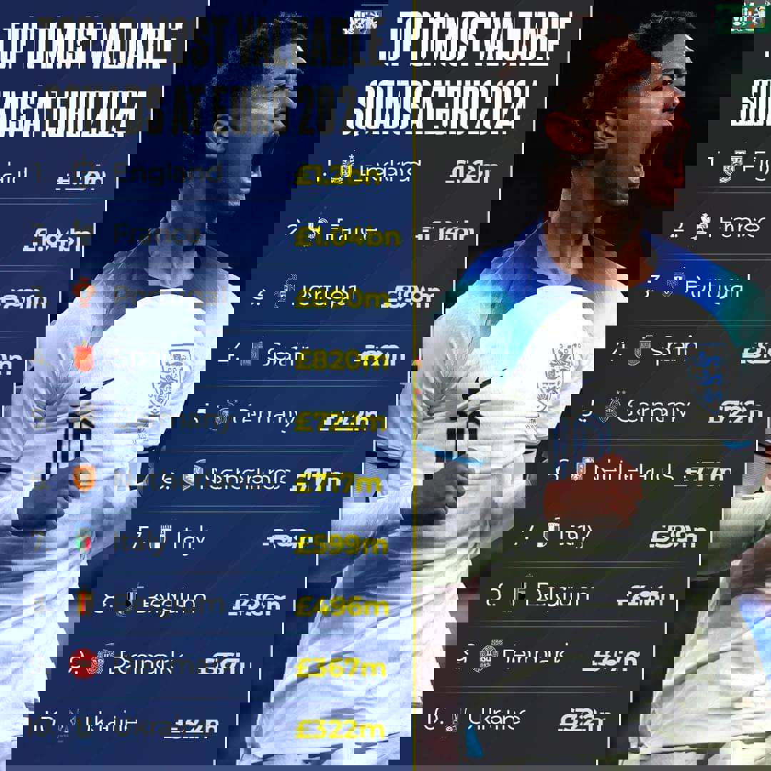 2042159