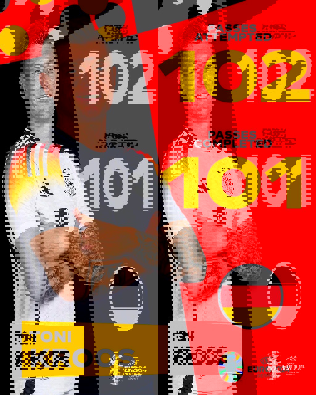 2043694