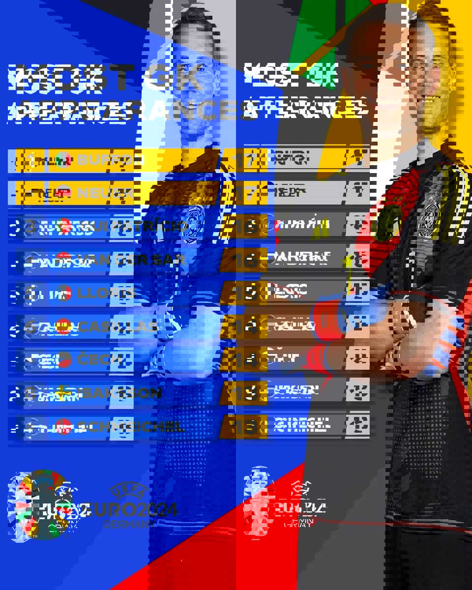 2045553