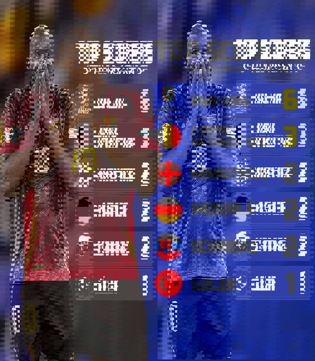 2046863