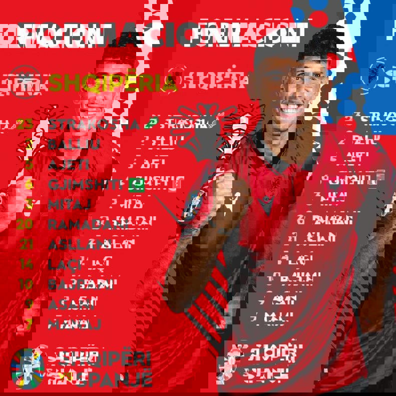 2047381