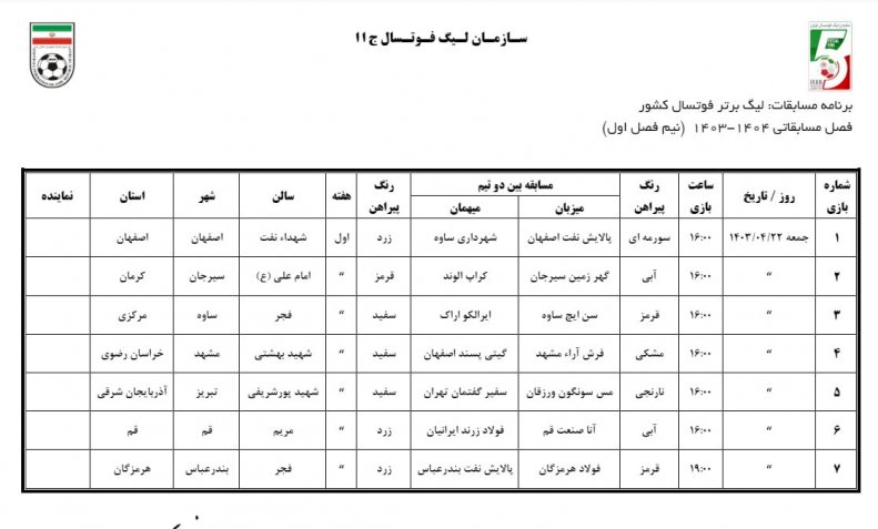 تجدید نظر سازمان لیگ در افتتاحیه؛/ برنامه شش هفته نخست لیگ برتر مشخص شد 5