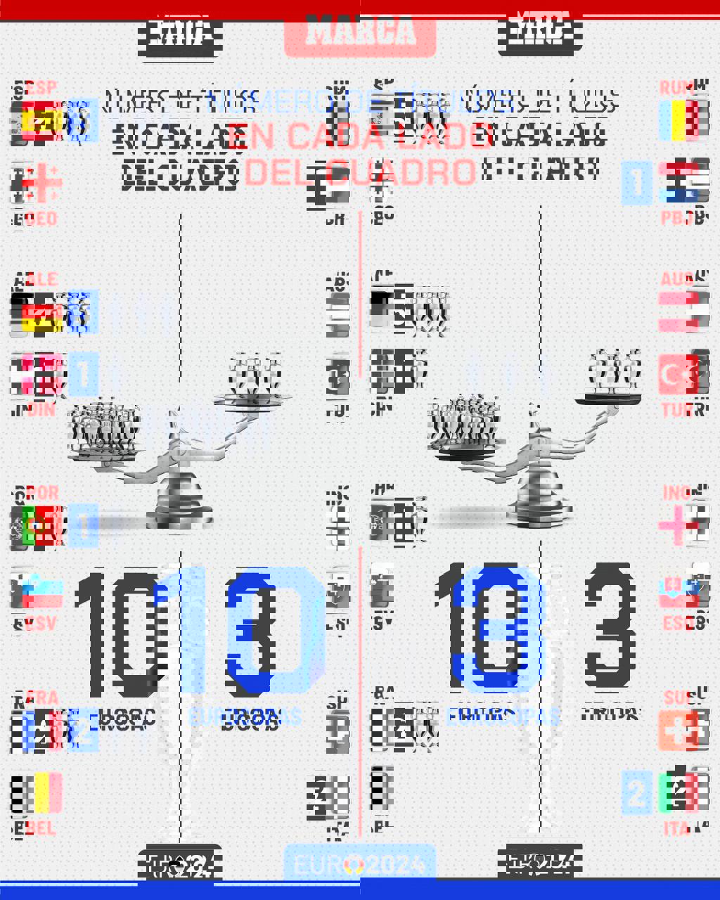 2048276