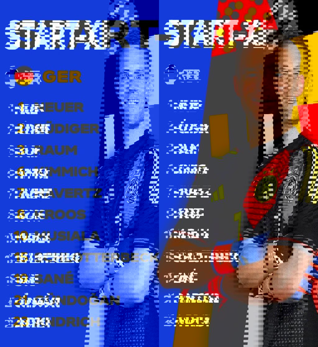 2048807